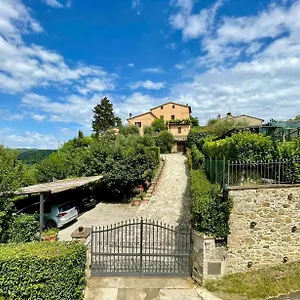 https://casa-imola.it-tuscanyhotel.com